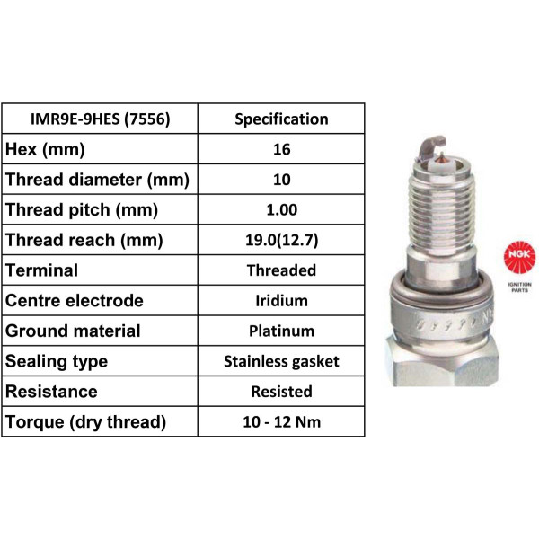NGK NGK Spark Plug IMR9E-9HES Plugs [Box 4]